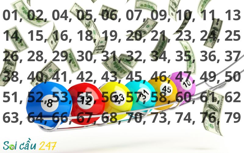 Danh sách dàn đề 60 số nuôi khung 2 ngày – mẫu tham khảo theo nhóm